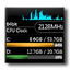 CPU Multimeter