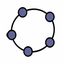 GeoGebra pour Windows 10