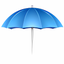 Watermark Software