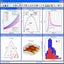 DPlot