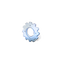 RightMark CPU Clock Utility