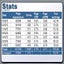 AdSense Widget