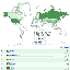 CNStats Free Trial