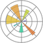 matplotlib - Download