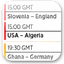 Envis FIFA World Cup 2010 Schedule