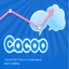 Cacoo