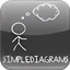 SimpleDiagrams
