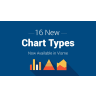 Charts & Graphs by Visme