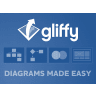 Gliffy Diagrams
