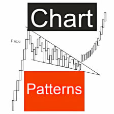 Chart Patterns Trading