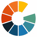 Logo Project Gumlet for Windows