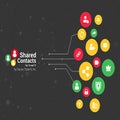Share Google Contacts with Shared Contacts®