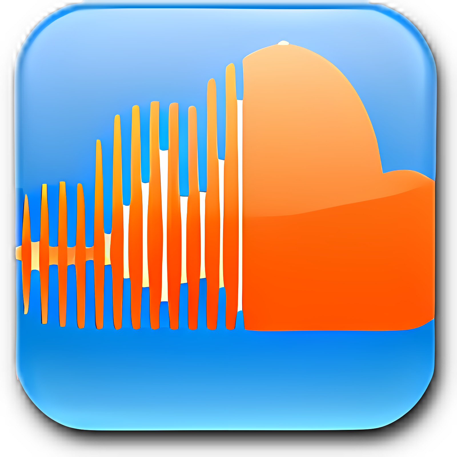 SoundCloud