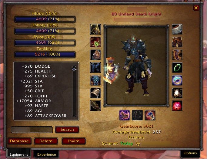 Gearscore Addon