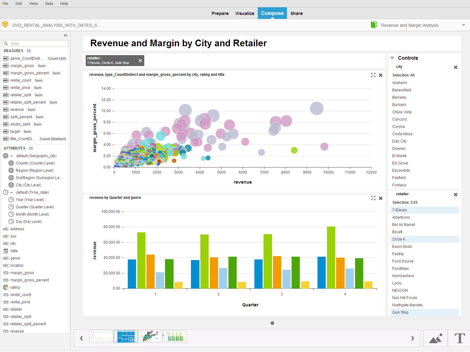 SAP Lumira - Descargar