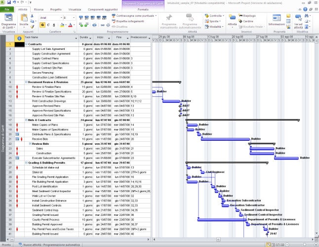 print microsoft project on ansi e