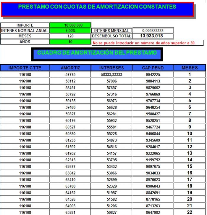 Formato De Prestamo De Herramienta Excel Xls 0454