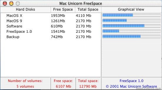 FreeSpace