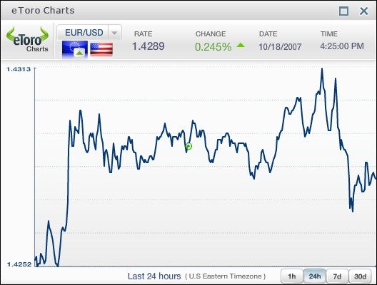 Logiciel pour trader option binaire