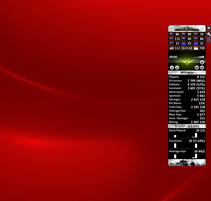 World of Tanks Monitor