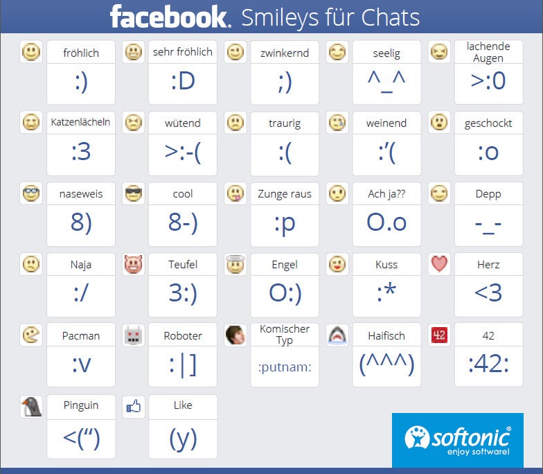 Smiley 9 Bedeutung Smiley 9 Bedeutung