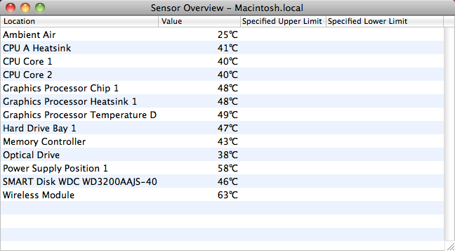 Temperature Monitor