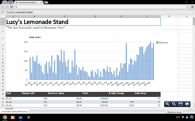 Chrome Office Viewer