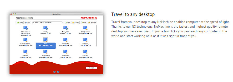 nomachine desktop not shared