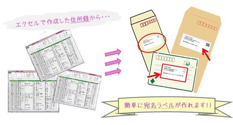 宛名職人 無料 ダウンロード|宛名職人 無料 ダウンロード _ 筆まめVer.36|筆まめネット – TEYKB