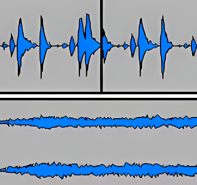 Acoustic Labs Multitrack Plus