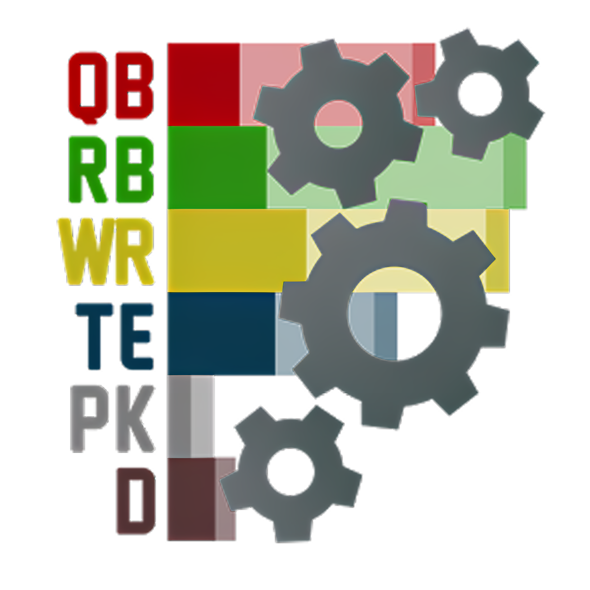 Footballguys Fantasy Football Draft Dominator 2017