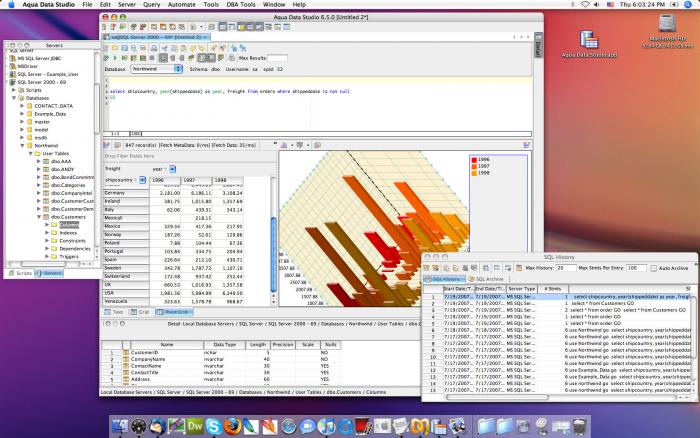 aqua data studio free download windows 7