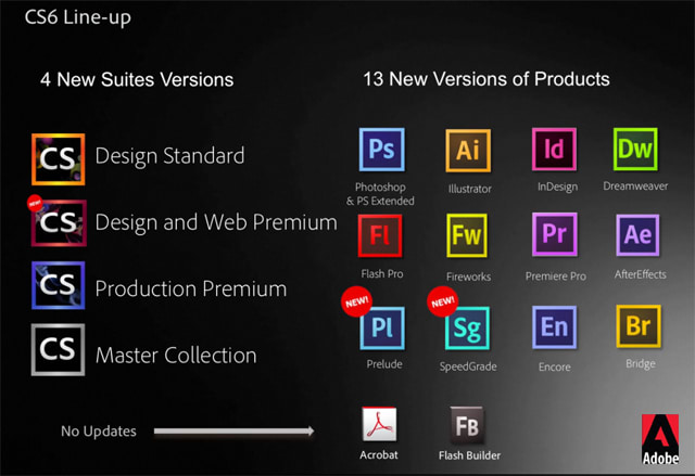 Adobe Creative Suite 6 Design & Web Premium - ダウンロード